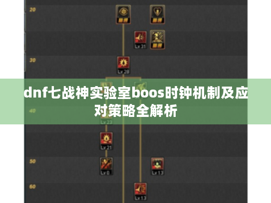 dnf七战神实验室boos时钟机制及应对策略全解析 dnf七战神实验室boos时钟机制及应对策略全解析