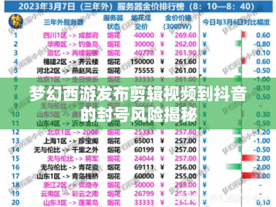 梦幻西游发布剪辑视频到抖音的封号风险揭秘 梦幻西游发布剪辑视频到抖音的封号风险揭秘
