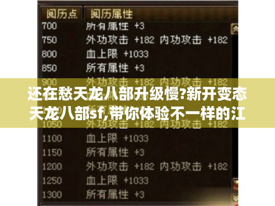 还在愁天龙八部升级慢?新开变态天龙八部sf,带你体验不一样的江湖快感 还在愁天龙八部升级慢?新开变态天龙八部sf,带你体验不一样的江湖快感