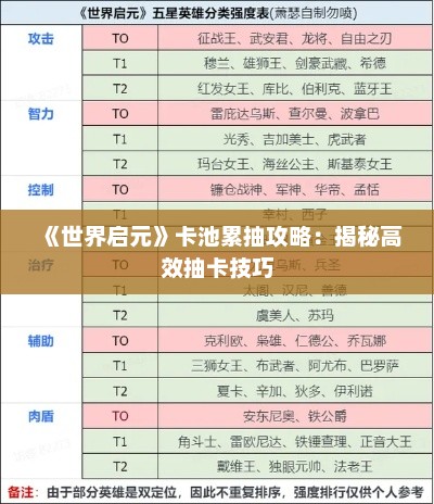 《世界启元》卡池累抽攻略：揭秘高效抽卡技巧