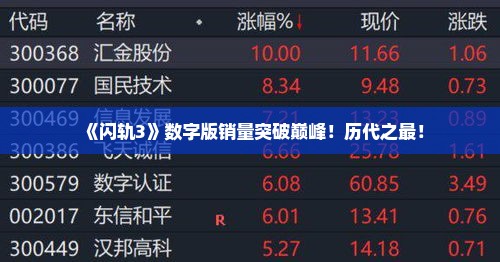 《闪轨3》数字版销量突破巅峰！历代之最！