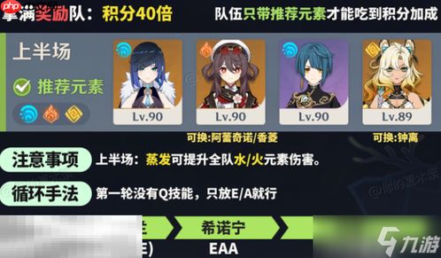 《原神》机谋变策战记全关卡最佳配队攻略揭秘