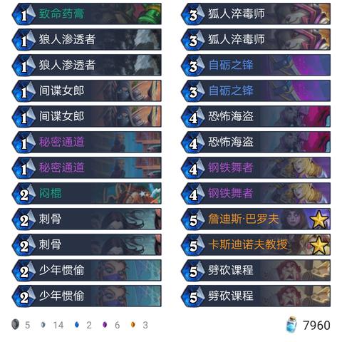 《炉石传说》10.21标准模式新环境解析：揭秘卡组搭配攻略