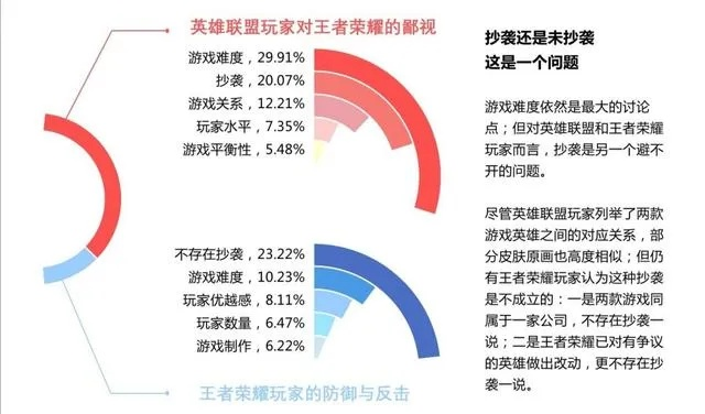《揭秘:中国玩家独特性,全球视角下的差异解析》 《揭秘:中国玩家独特性,全球视角下的差异解析》