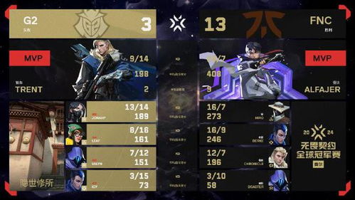 《无畏契约》斯凯源工重镇攻略：道具使用技巧全解析