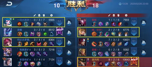 《原神V5.7调香师艾梅莉埃攻略:最强搭配与突破材料揭秘》 《原神V5.7调香师艾梅莉埃攻略:最强搭配与突破材料揭秘》