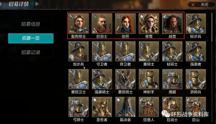 《环形战争》新手必选:盘点最适合萌新的列席角色 《环形战争》新手必选:盘点最适合萌新的列席角色