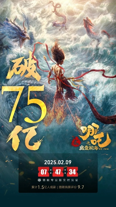 哪吒之魔童闹海票房破130亿,官方向2.67亿观众致谢,啥情况?