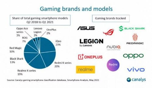 NS2:游戏与周边价格将攀升 NS2:游戏与周边价格将攀升