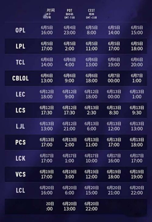 2025LCK第二赛段赛程揭秘:独家赛程表一览,不容错过！