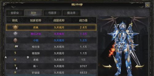 《铃兰之剑》索菲亚超强加点攻略,装备搭配秘籍曝光 《铃兰之剑》索菲亚超强加点攻略,装备搭配秘籍曝光