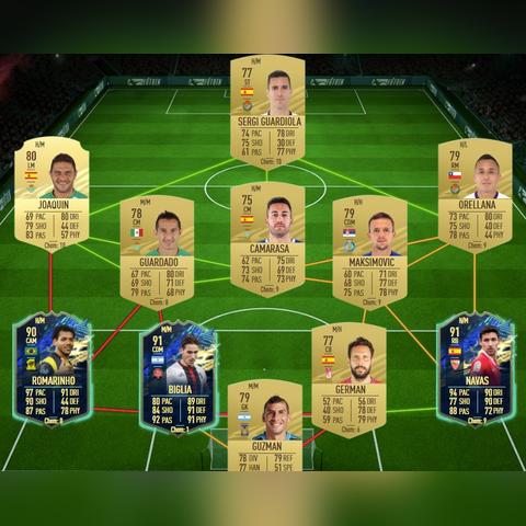 FIFA23 SBC高效盈利攻略：揭秘独门赚钱技巧