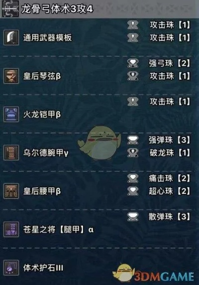 《怪物猎人崛起》曙光3.0盾斧最强配装攻略！揭秘高效升级技巧