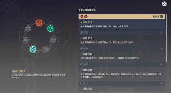 《原神》攻略：高效采集帕蒂莎兰路线，轻松解锁稀有资源