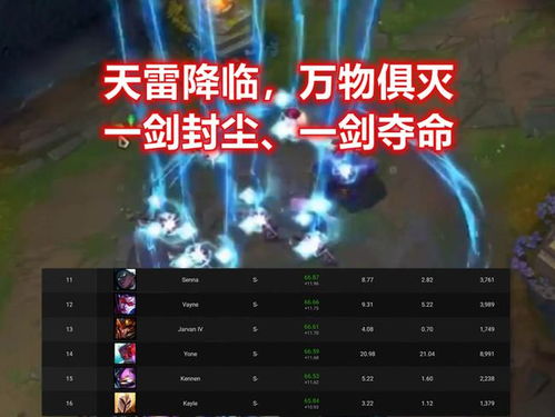 赤沙之杖强度揭秘：深度解析，助你轻松提升战斗力