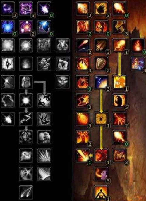 法师瓦解射线风火流Build攻略:高效输出新秘籍 法师瓦解射线风火流Build攻略:高效输出新秘籍