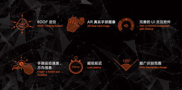 《四象秘法》发售倒计时！四大元素操控，动作盛宴来袭