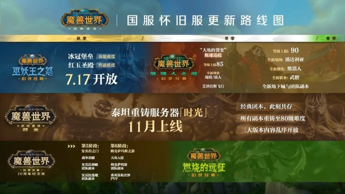 《魔兽怀旧服2025免费体验攻略：揭秘免费时长获取方法》