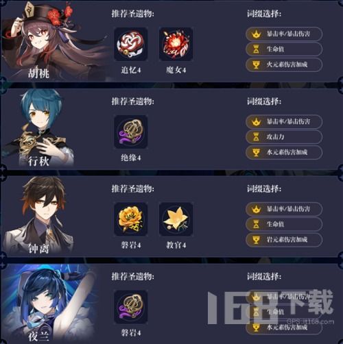 《原神》蓝砚阵容搭配攻略:打造最强输出组合 《原神》蓝砚阵容搭配攻略:打造最强输出组合