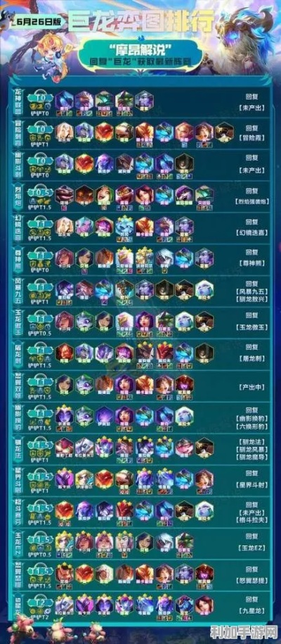 《金铲铲之战》战力飙升9000!坦克霸主养成攻略,经典设计技巧揭秘 《金铲铲之战》战力飙升9000!坦克霸主养成攻略,经典设计技巧揭秘