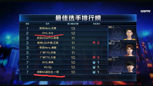 《光与影33号队》维尔索克柔获取攻略及属性解析 《光与影33号队》维尔索克柔获取攻略及属性解析