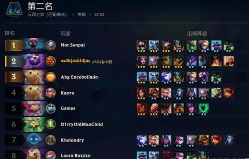 峨眉刺普攻流Build攻略：高效输出新秘籍，轻松制胜太吾绘卷