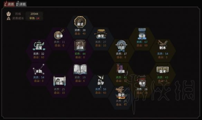 《太吾绘卷》战斗攻略揭秘：深度解析核心规则，掌握战斗新境界