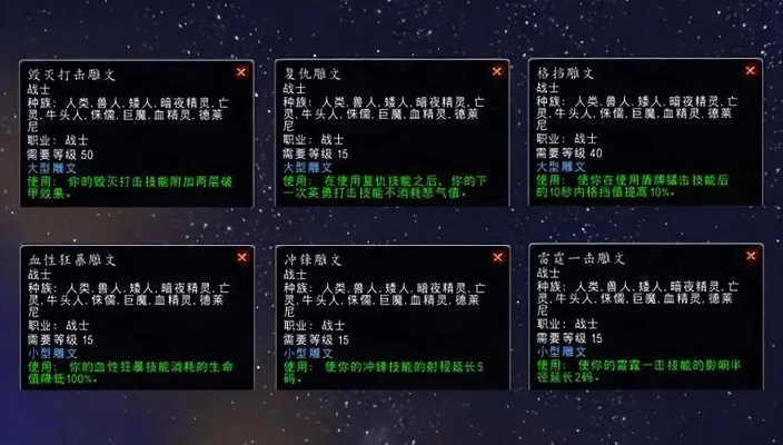 《魔兽世界》WLK怀旧服战士天赋攻略:高效练级必备技巧揭秘 《魔兽世界》WLK怀旧服战士天赋攻略:高效练级必备技巧揭秘