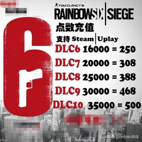 《彩虹六号：围攻X》更新路线图曝光！PC配置需求大揭秘！