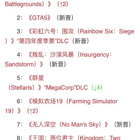 《GTA5》圣诞狂欢:雪地大战,圣诞老人装来袭! 《GTA5》圣诞狂欢:雪地大战,圣诞老人装来袭!