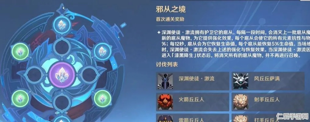 《原神》深渊12-1聚怪攻略:高效打法心得分享 《原神》深渊12-1聚怪攻略:高效打法心得分享