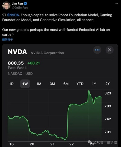 深度求索R1模型挑战传统AI观念 | 英伟达市值一周缩水超5千亿美元 引发行业连锁反应