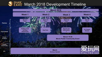 《黑暗与光明》延期真相揭晓！玩家期待值飙升