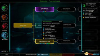 《银河文明3》揭秘:外交策略助你一统星际 《银河文明3》揭秘:外交策略助你一统星际