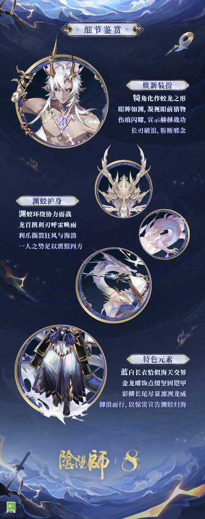 《阴阳师》麓铭大岳丸典藏皮肤“深渊蛟舞归途向海”独家揭秘！