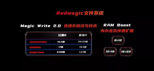 《战神新篇帧率揭秘:30帧突破,稳定性待考》 《战神新篇帧率揭秘:30帧突破,稳定性待考》