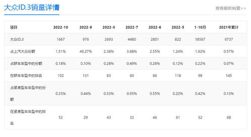 光影33号远征队购指南:价格版别配置详览
