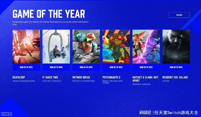 TGA2025年度游戏大揭秘:年度最佳游戏揭晓! TGA2025年度游戏大揭秘:年度最佳游戏揭晓!