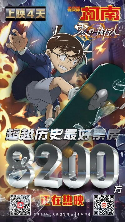 柯南M30:万众期待的神秘元素揭晓