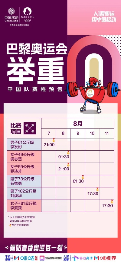 2025巴黎奥运举重中国队阵容曝光！比赛时间锁定！