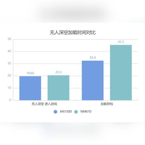 《无人深空》更新存档新系统：轻松管理，畅玩无忧