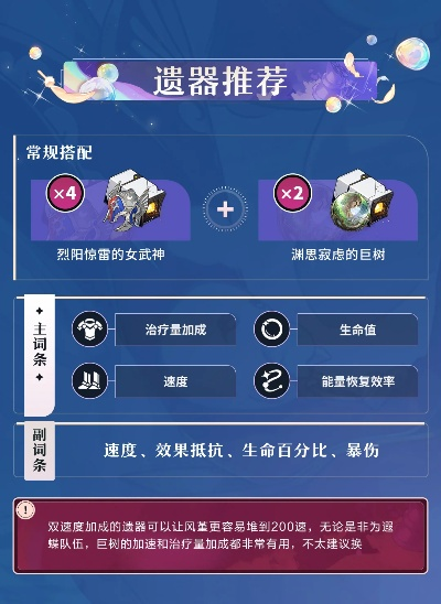 《崩坏3》V3.3风堇攻略揭秘:星穹铁道全图流技巧大公开！