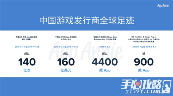 《到家》销量突破25万套!揭秘游戏背后的故事 《到家》销量突破25万套!揭秘游戏背后的故事