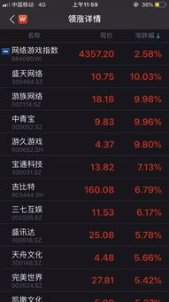 《腾讯新游版号曝光！爆款国产大作即将上线》