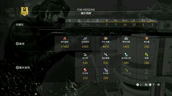 《合金装备5幻痛》EP51深度解析:任务51精彩视频抢先看 《合金装备5幻痛》EP51深度解析:任务51精彩视频抢先看