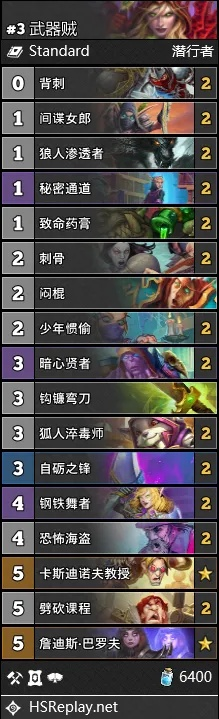 炉石传说武器贼卡组攻略：高效构筑技巧揭秘