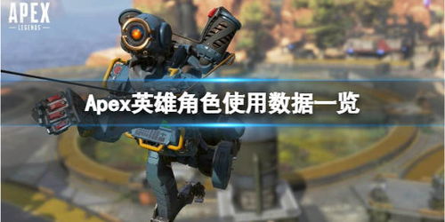 《Apex英雄》恶灵登顶,热门角色排行揭秘! 《Apex英雄》恶灵登顶,热门角色排行揭秘!