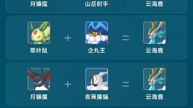 《幻兽帕鲁》四速云海鹿速配攻略：高效配种技巧揭秘