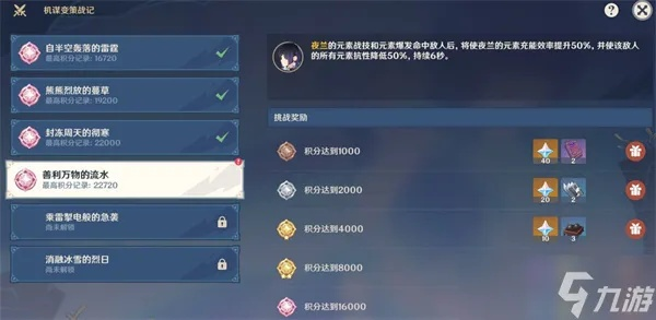 《原神》3.6合剂升级攻略:第四天满奖励高效玩法揭秘 《原神》3.6合剂升级攻略:第四天满奖励高效玩法揭秘