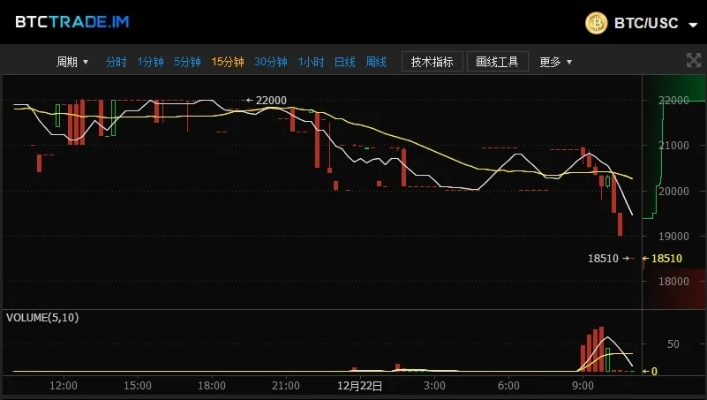 《辐射4》盗版风波：玩家2000美元比特币失窃！